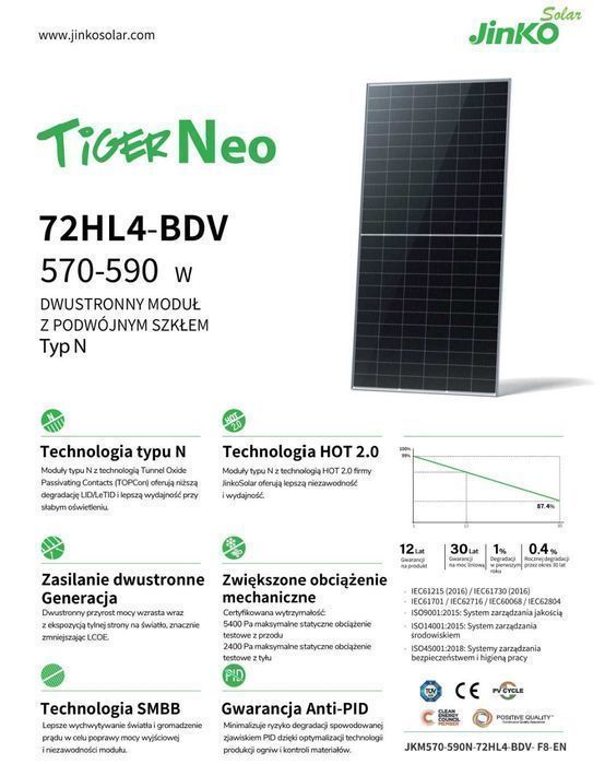 Fotowoltaika 10 Kw + Magazyn energii 10 KW cena z montażem na gruncie