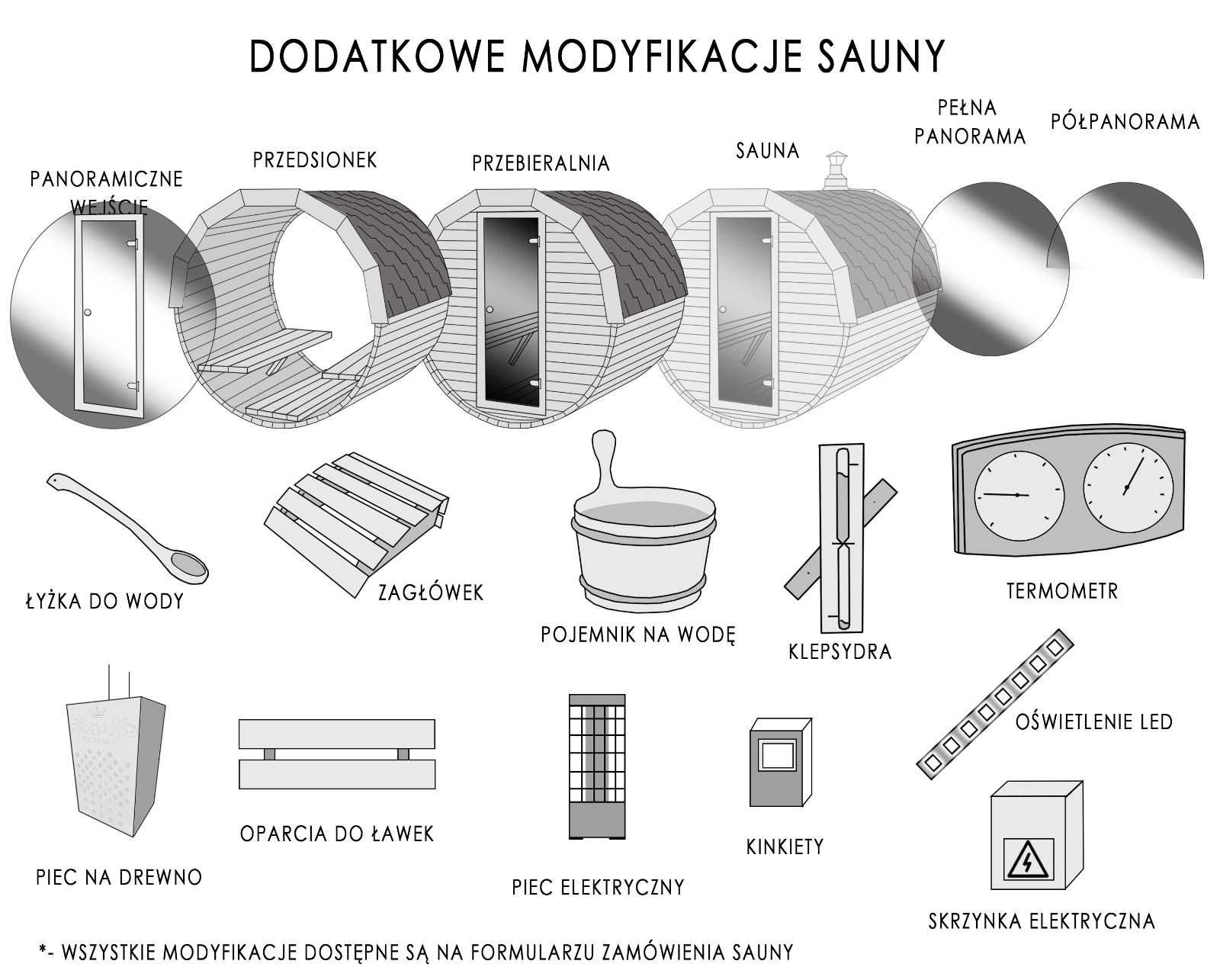 Sauna beczka ogrodowa do złożenia samodzielnego montażu WYSYŁKA 200 cm
