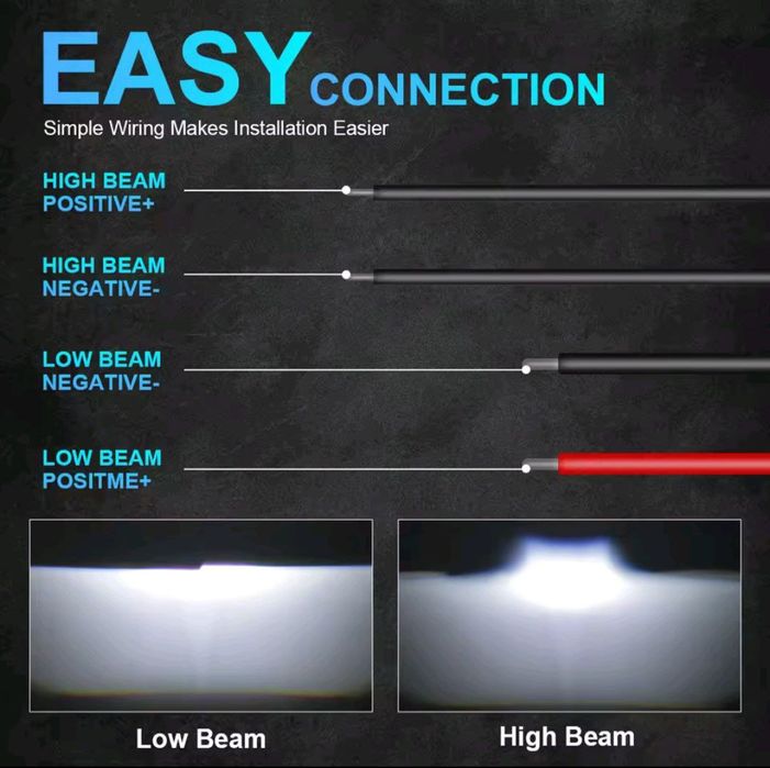 Комплект 1600грн Потужні LED-лінзи для авто 6000K | 120W / 100W | 40 0