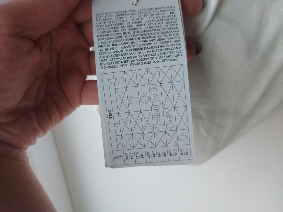 Дитяча ковдра/одіяло з  мікрофібри Zara Home