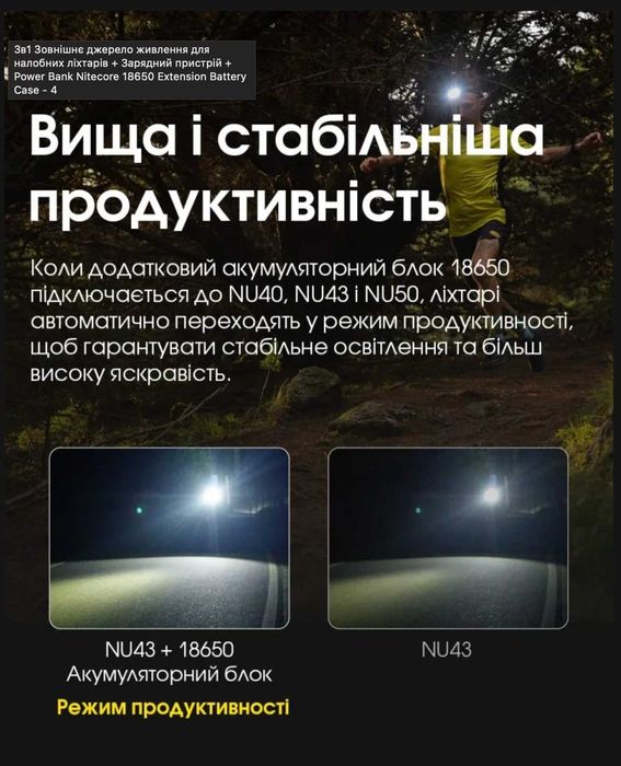 Nitecore 18650 Extension Battery Case Живлення для Ліхтарів +PowerBank