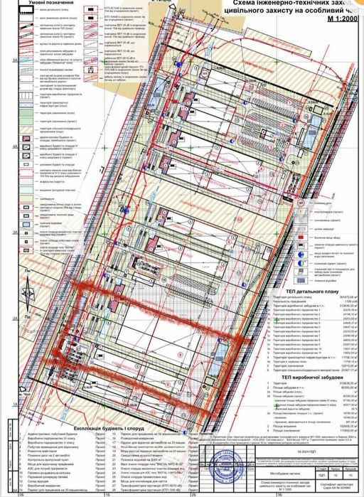 Продаж ДІЛЯНКА 2,4га