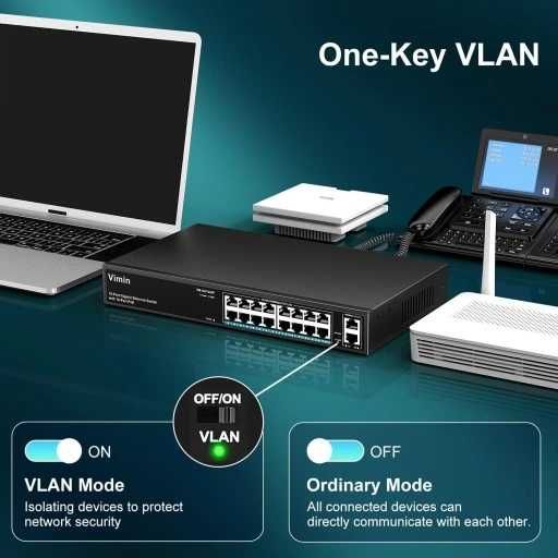 16-portowy przełącznik Gigabit Ethernet VIMIN 2 porty Uplink 1000Mbps