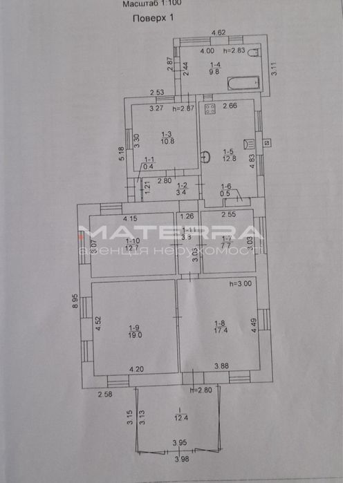 Продаж будинку Центр Боярки