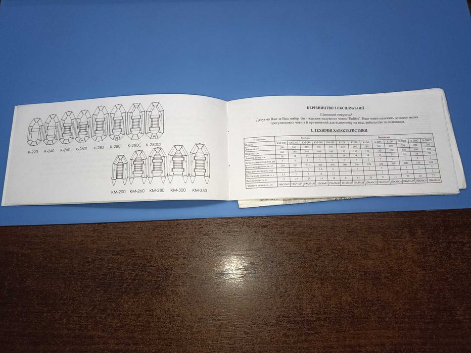 ... лодка kolibri k-280 полный комплект