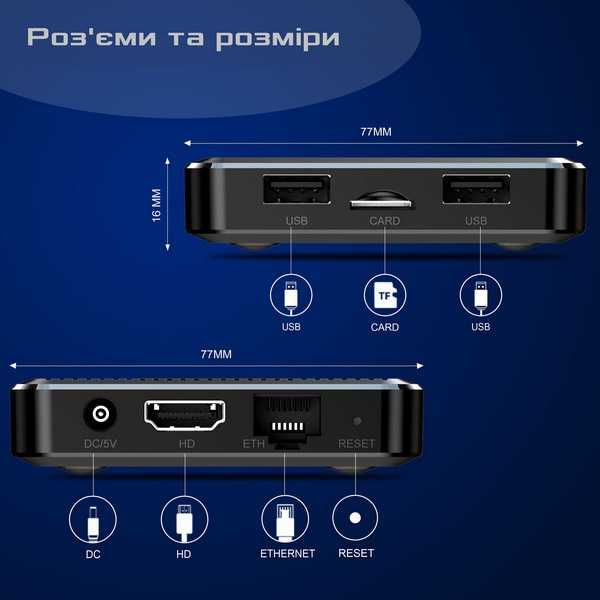 Смарт ТВ приставка X98Q S905W2 1гб / 8Гб Андроїд 11 Amlogic Гарантія