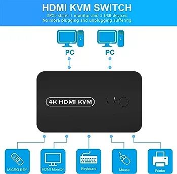 Przełącznik HDMI KVM USB i K4 Przy 30Hz