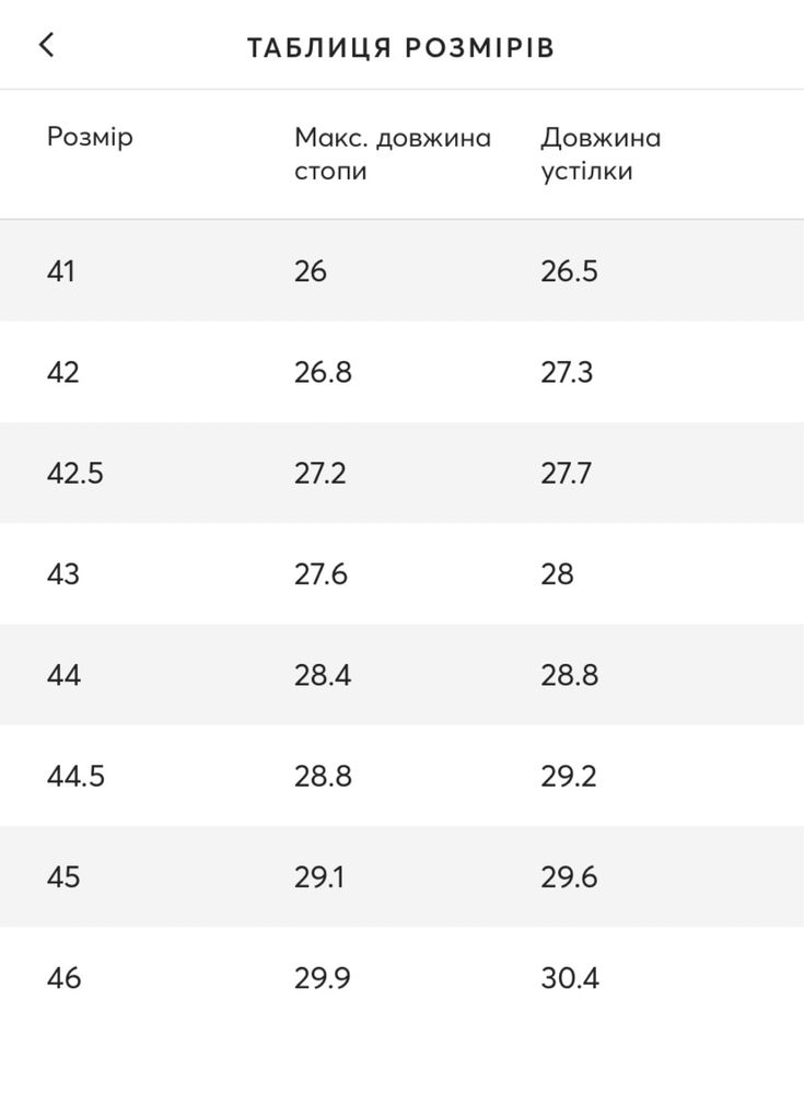 Кеди Нові  Spandi