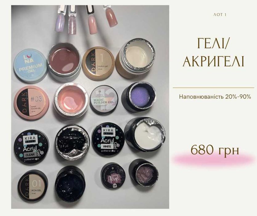 Гель-лаки, гелі, полігелі, акригелі