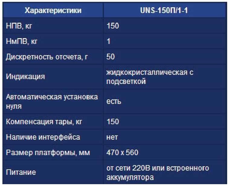 UNS-П150/1-1  Платформна вага, вес вантажна-для овочів