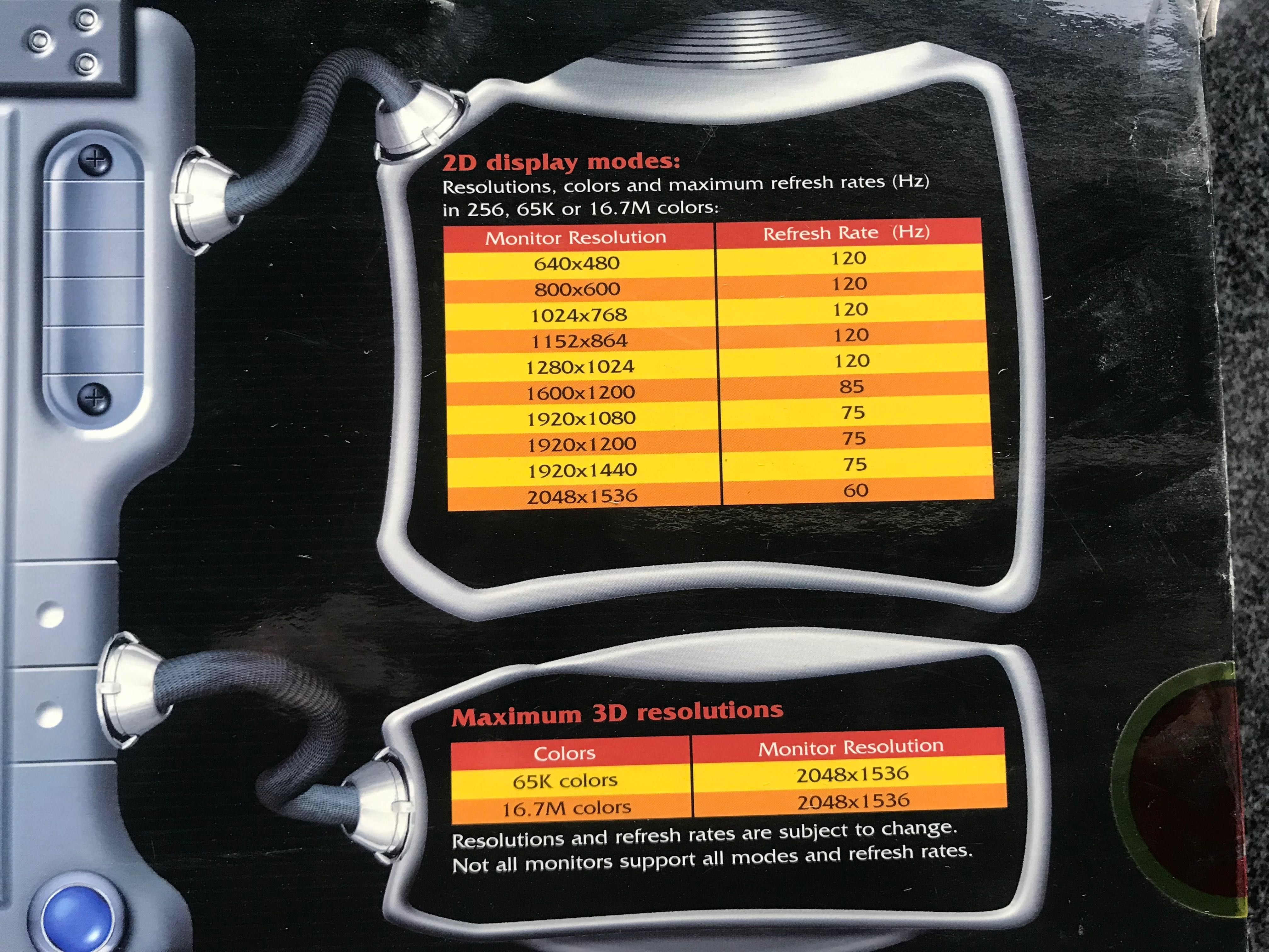 Zadbana karta graficzna Radeon 9550 AGP 128 MB DDR GeCube Extreme TV