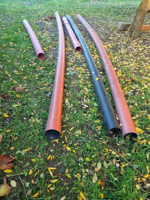 Rury osłonowe Oleśnica