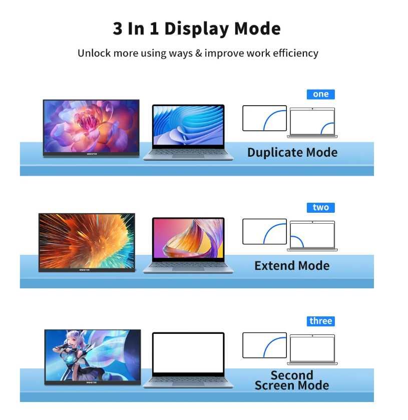 Новинка HGFRTEE 13.3 4K 8 bit 100% sRGB 350 кд/м² портативний монітор