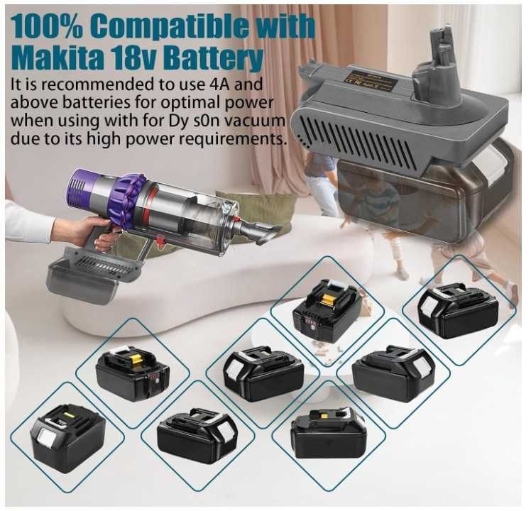 Adapter baterii Makita 18V do odkurzacza Dyson V10