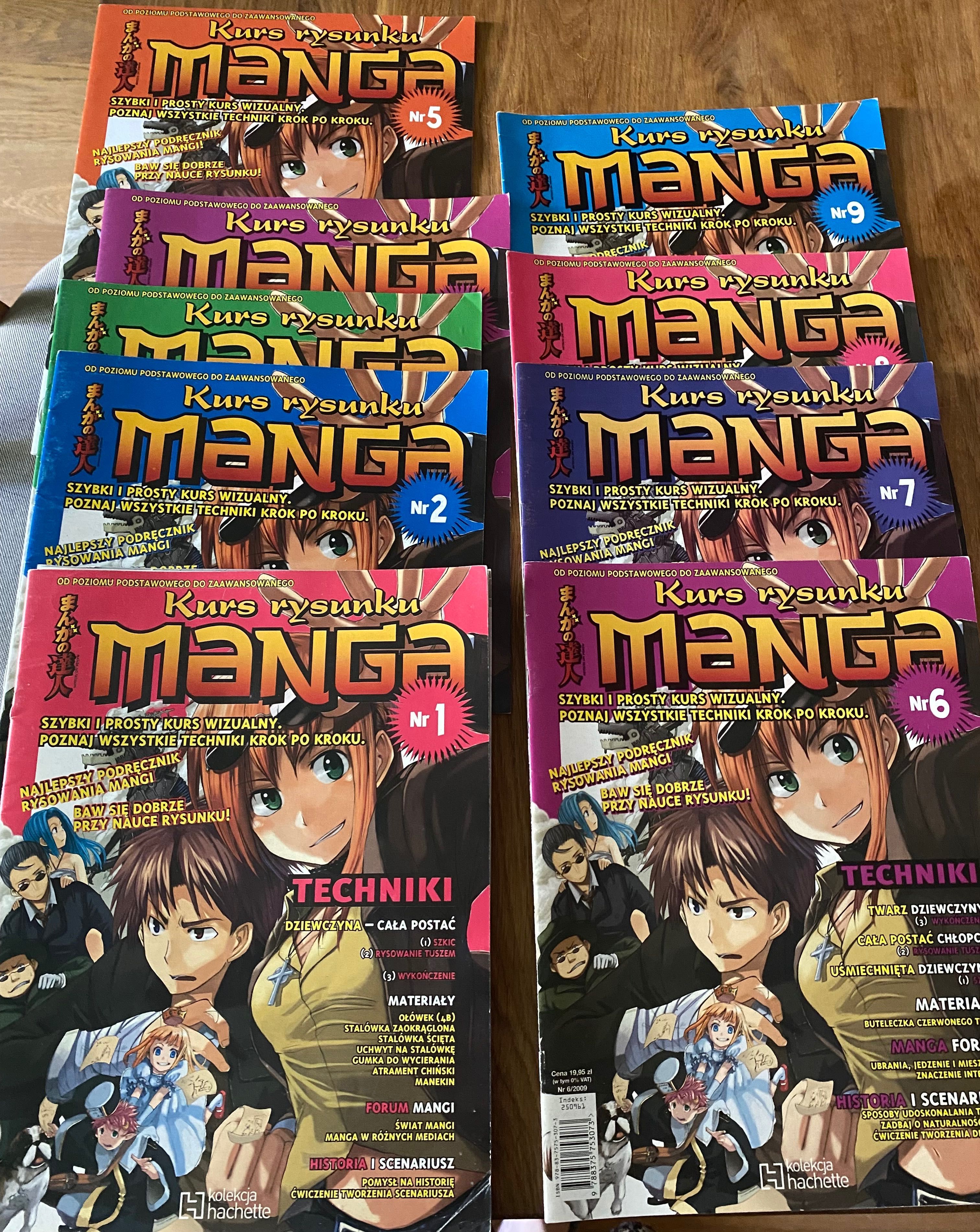 Manga Kurs rysunku
