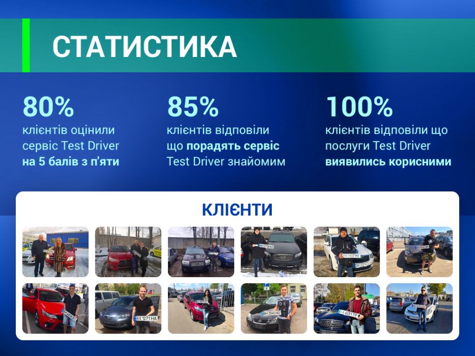 перевірка авто перед покупкою, діагностика, автопідбір Кропивницький