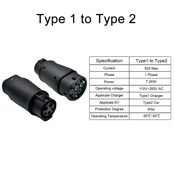 Адаптер перехідник type 2-type 1,type 2-gbt type 1-gbt,Тесла ccs2 тип2