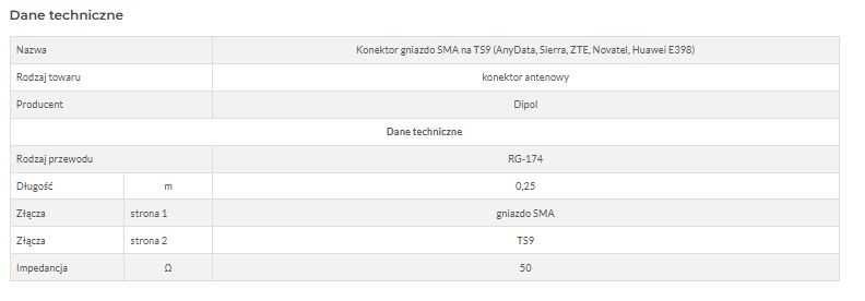 Konektor gniazdo SMA na TS9 AnyData, Sierra, ZTE, Novatel, Huawei E398