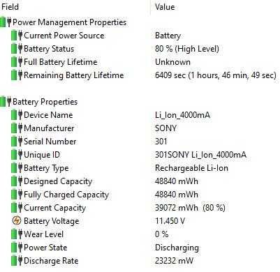 Hоутбук Acer Aspire V3-571G Intel Core i7 NVIDIA GT710M 12RAM 256SSD
