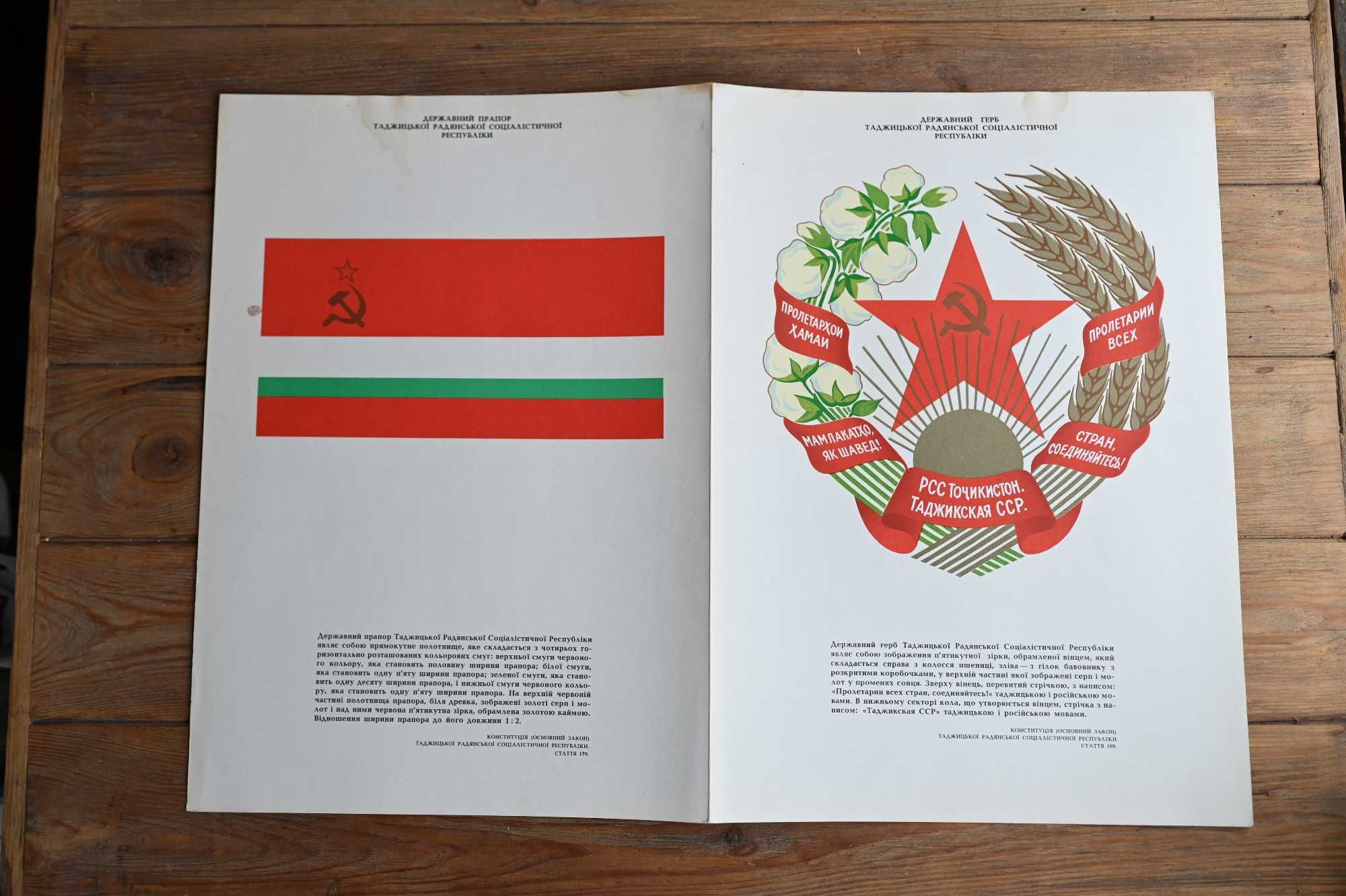 Плакати Державні герби і прапори СРСР постери СССР 1982