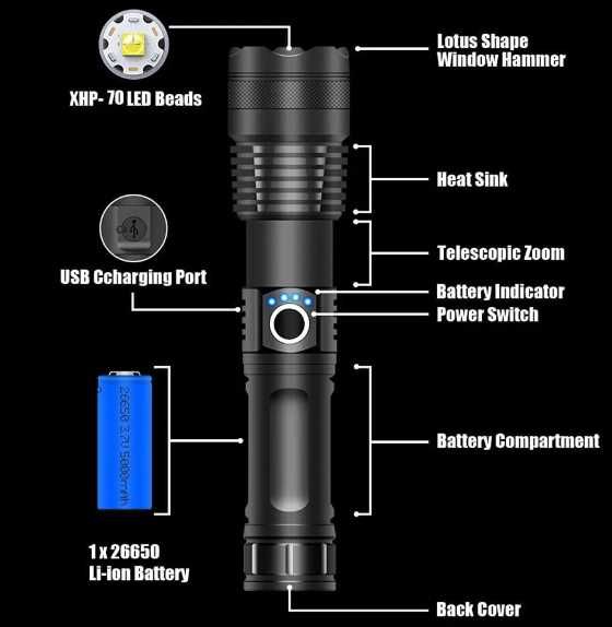 Світодіодний фонарь xhp70, 5 режимів самий потужний з маштабуванням