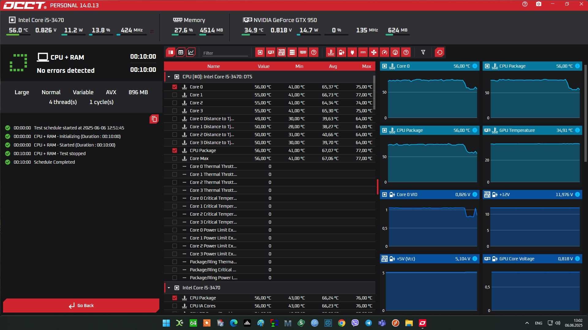 Комплект I5 3470/16Gb  озу