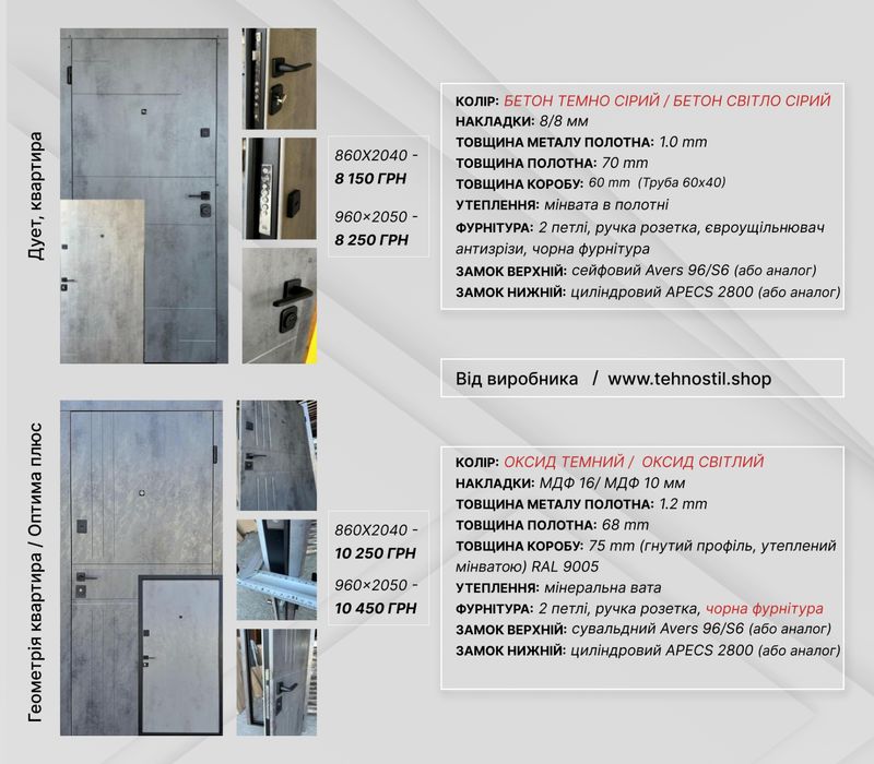 Надійні Вхідні Двері в квартиру дом таунхаус. Якісні замки. Доставка