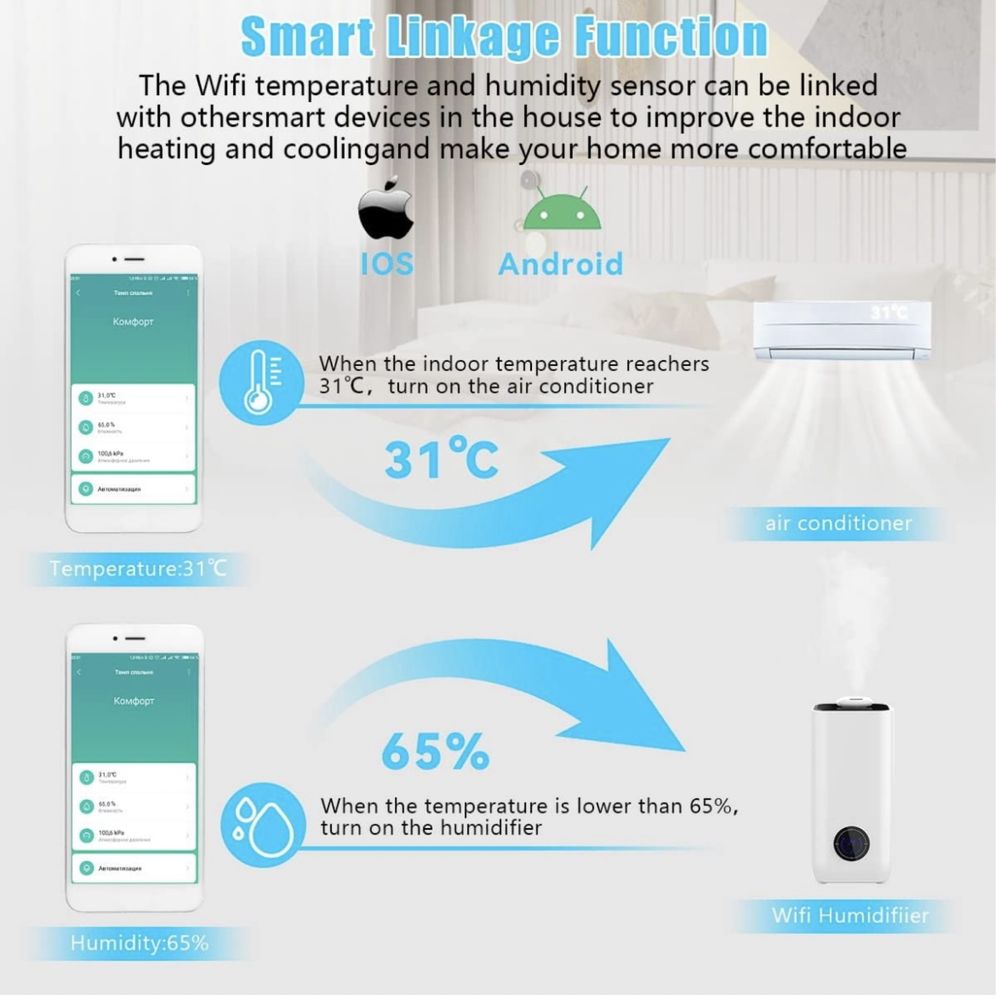 Sensor Inteligente Humidade e Temperatura - NOVO