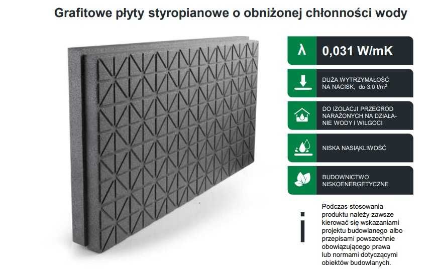 Styropian Fundamentowy Aqua Hydro Styrodur XPS