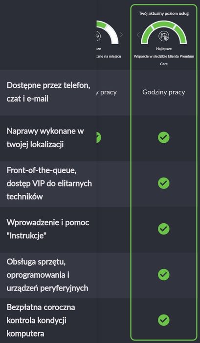 Laptop Lenovo LEGION 165Hz Na Gwarancji+