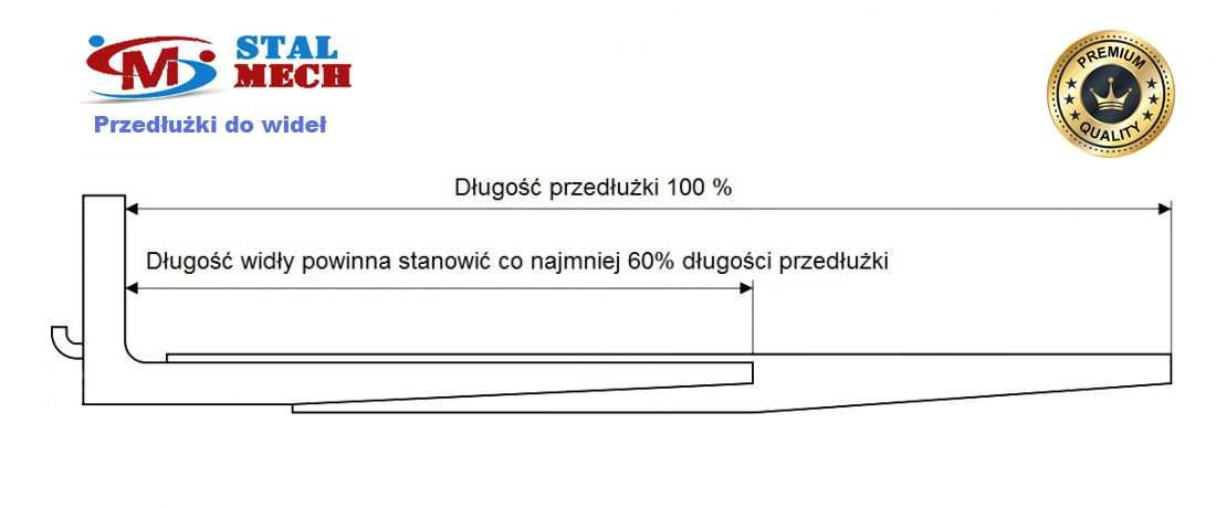 Przedłużki wideł 1800x140x70 4mm S355 Widły Nakładki wózek widłowy