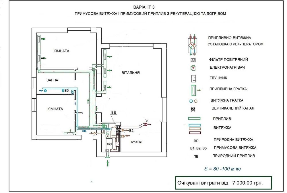Проектирование, монтаж, ремонт вентиляции, реконструкция