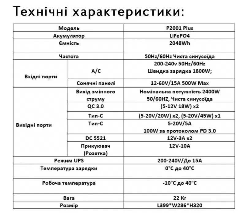 Oukitel P2001 Plus (в наявності, доставлю по Києву)