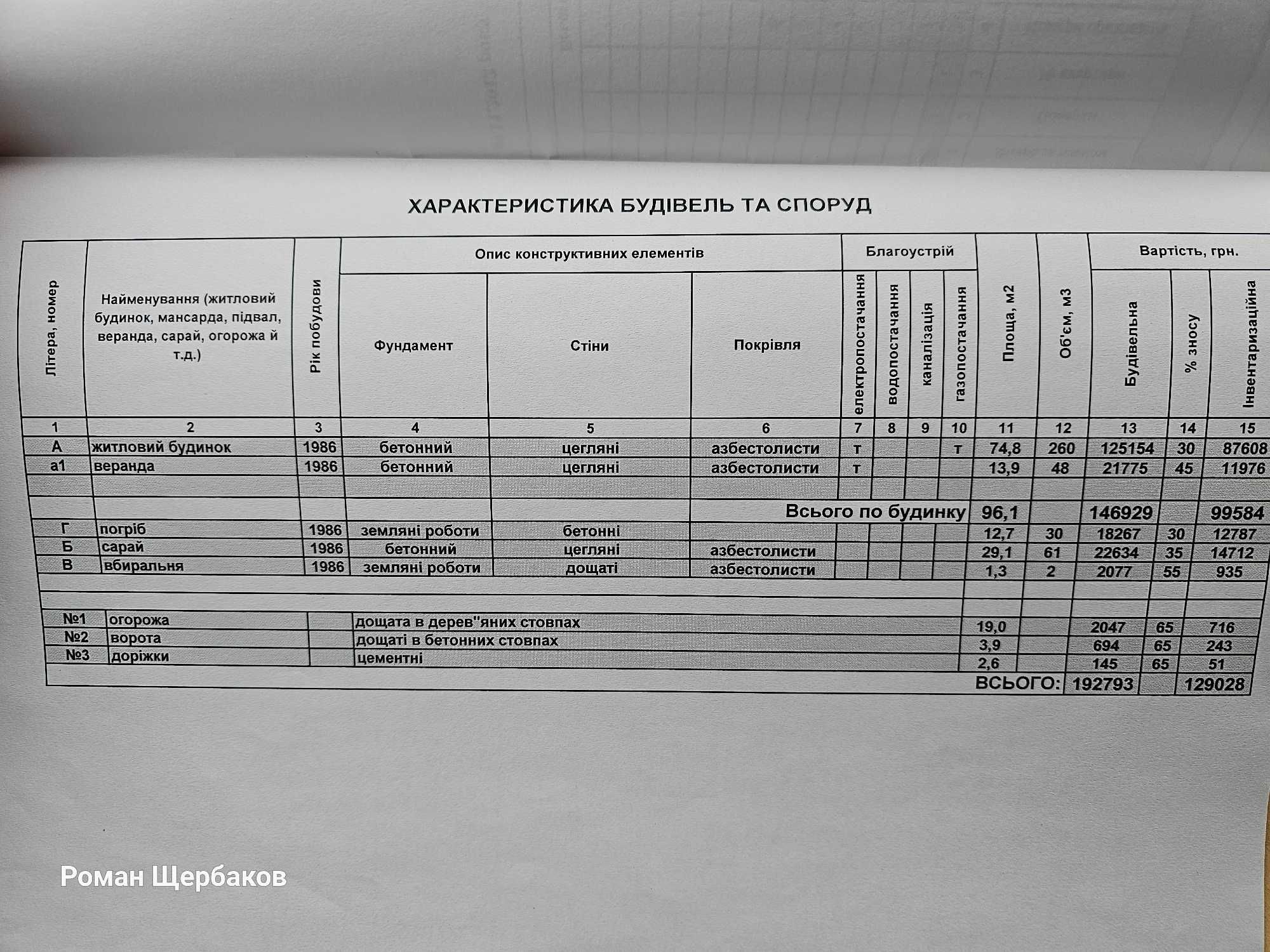 село “Недра” – будинок для переселенців з Чорнобиля
