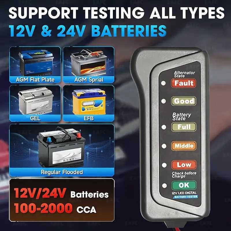 Samochodowy, motocyklowy tester akumulatora 12V ,tester alternatora