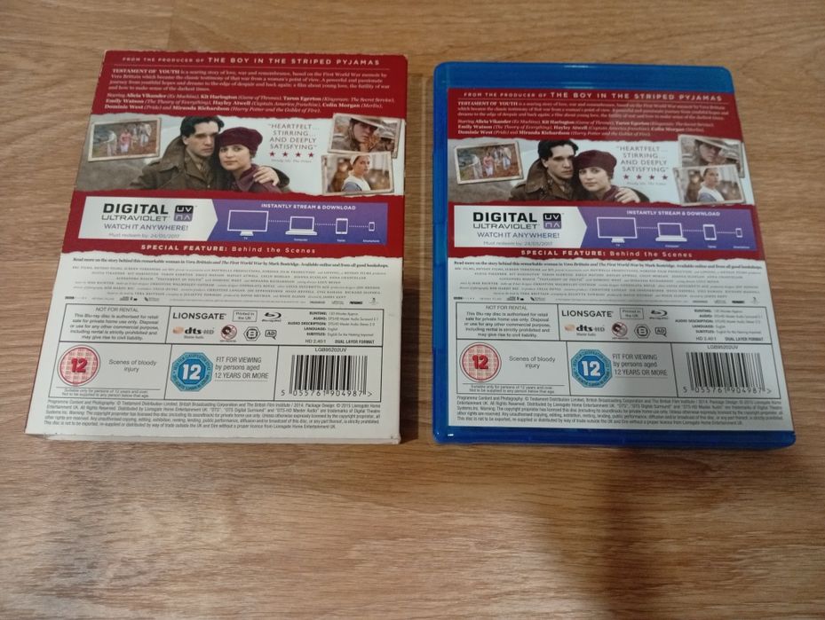 Testamente of Youth Blu-ray