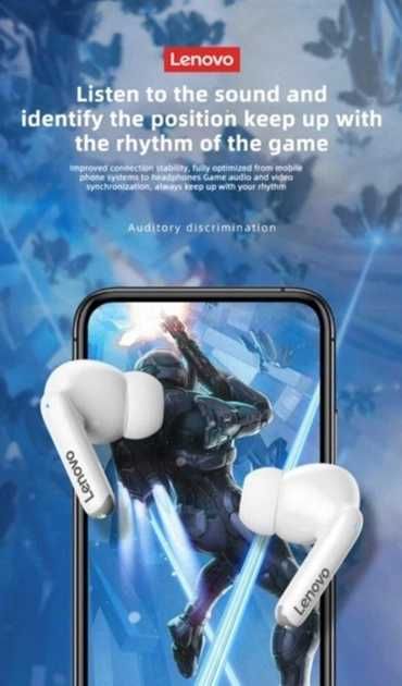 Bluetooth навушники Lenovo Think Plus XT88 Білі нові запаковані