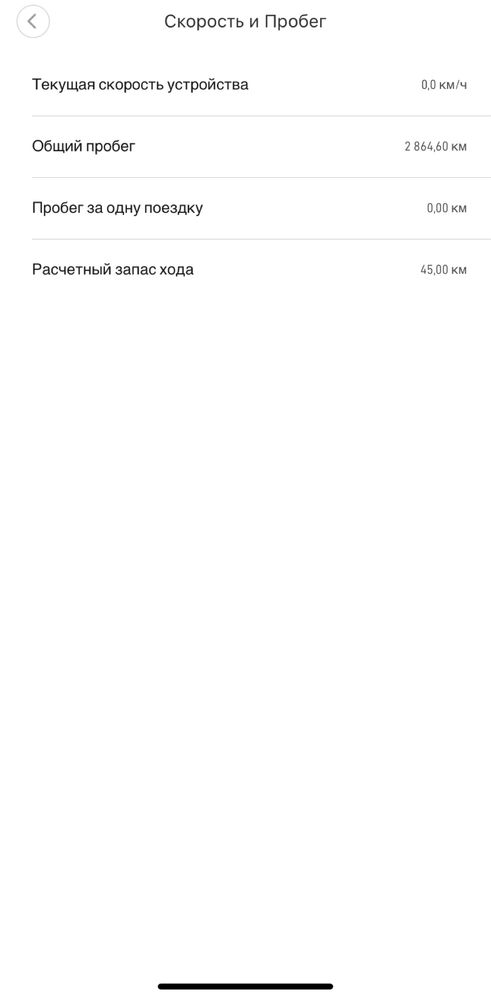 Продам електросамокат Xiaomi Mi Electric Scooter Pro