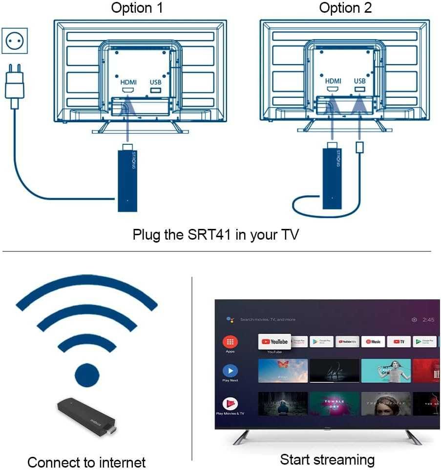 Odtwarzacz multimedialny 4K Strong SRT 41 8GB TV Stick  Google TV