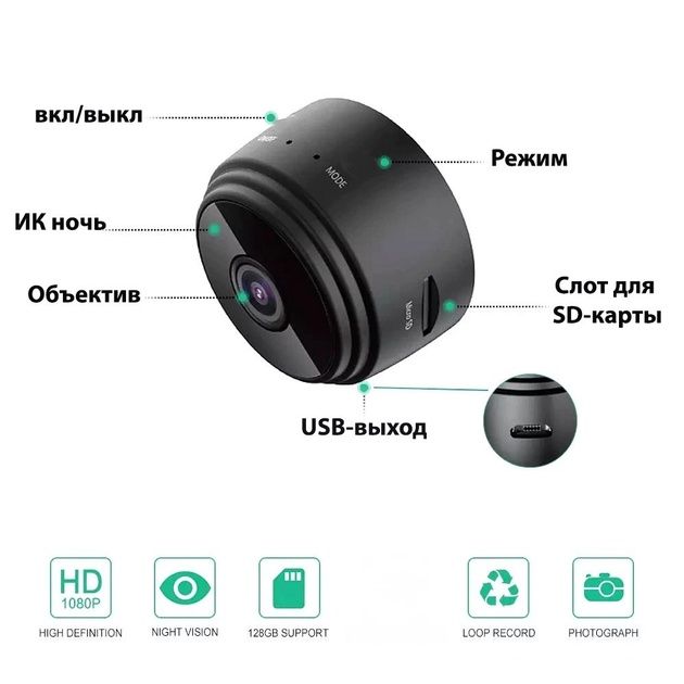 Wi-Fi мини камера, скрытая беспроводная камера