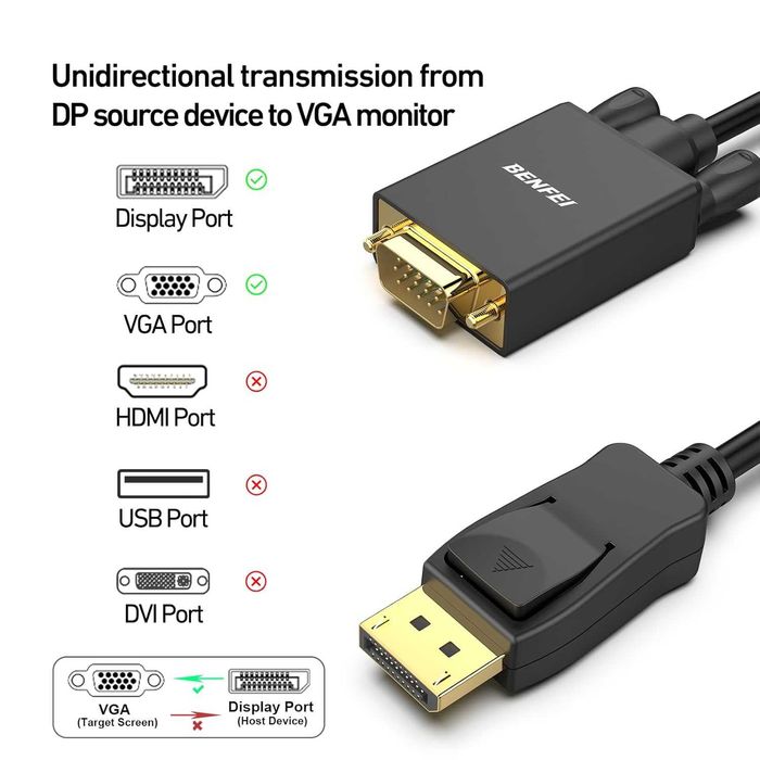 BENFEI Kabel DisplayPort do VGA port wyświetlacza 1,8m