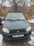 Suzuki Ignis 2002