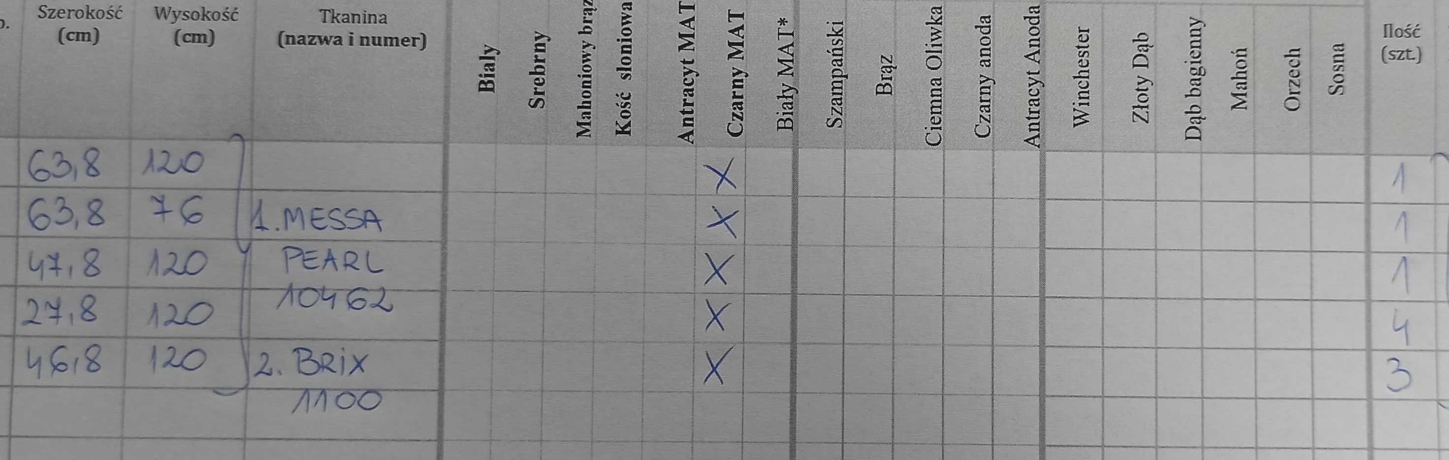 Plisy do okien czarno biale rolety