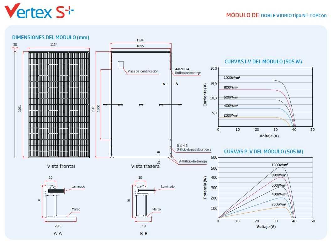 TRINA 510W - Módulo Solar Fotovoltaico