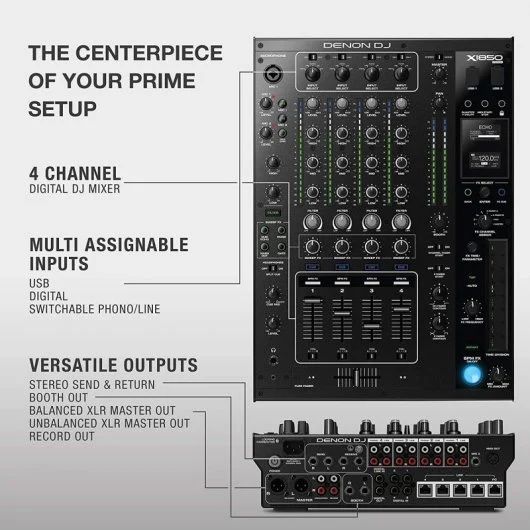 Denon DJ SC6000 + SC6000M + X1850 PRIME