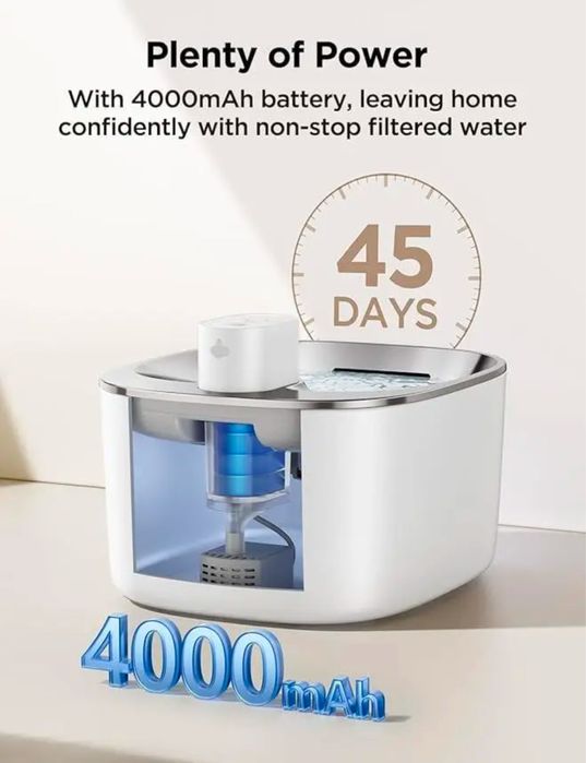 Бездротовий котячий фонтан Feelneedy