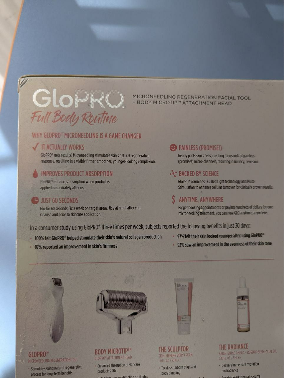 Омолаживающий набор BeautyBio GloPro для всего тела (дерма-роллер)