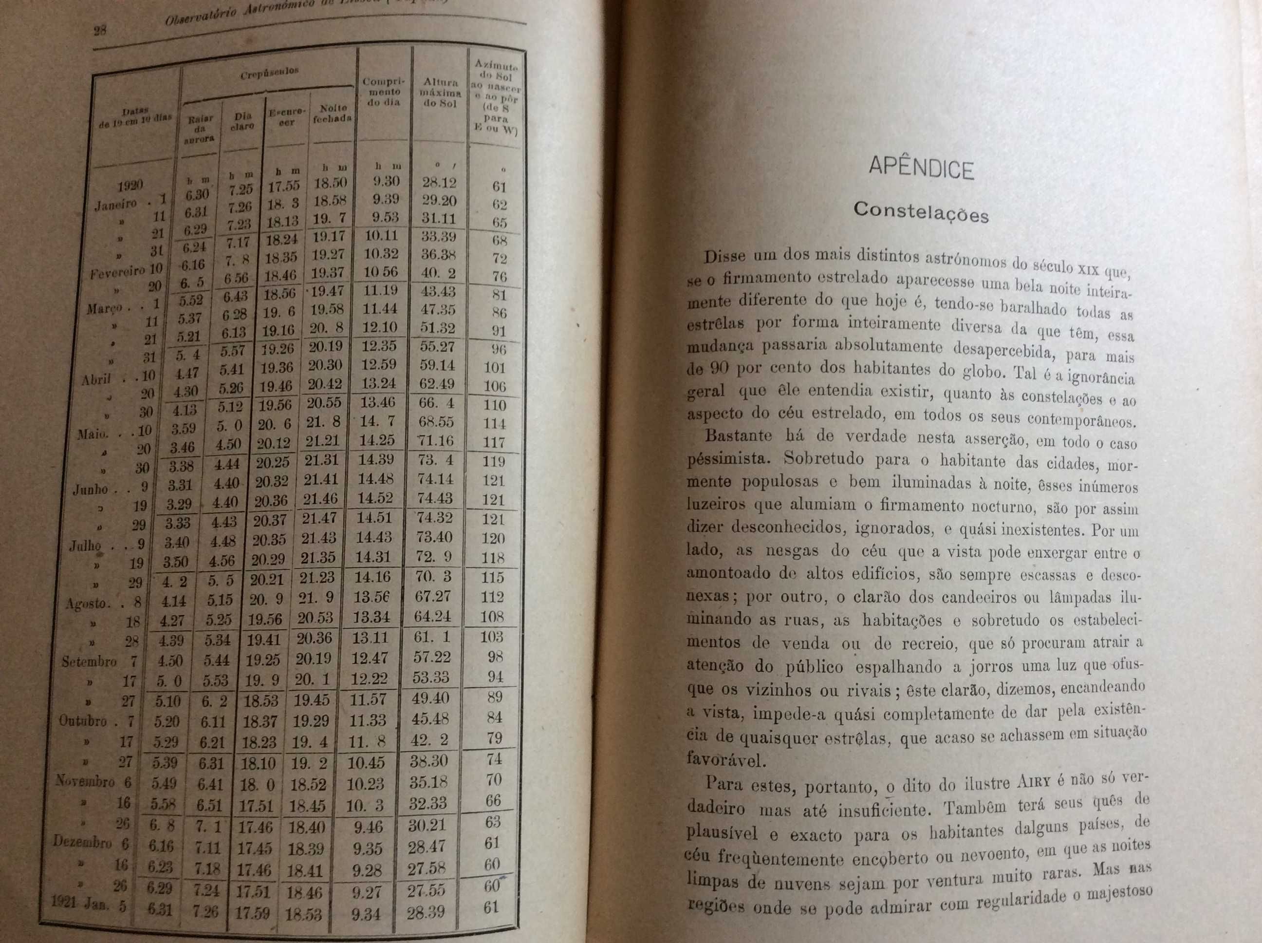 Dados astronómicos para os almanaq. de 1920 para Portugal. Ver índice