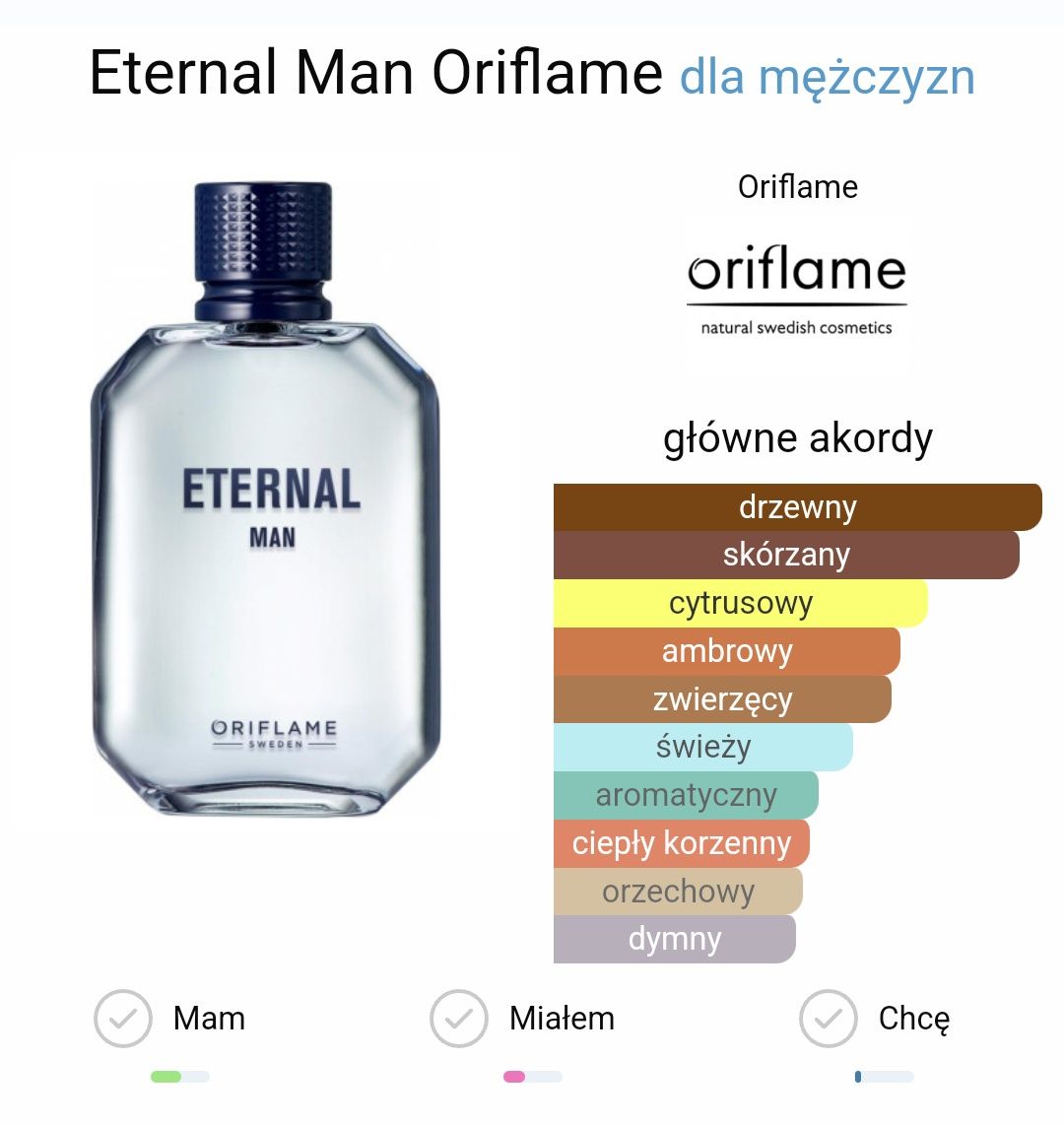Eternal Man Oriflame 100ml