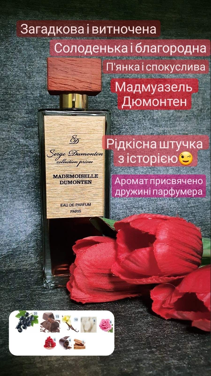 Отливанты розпив парфуми Chanel Kilian Dior Escentric Terenzi Armani